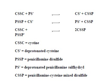 Cuprimine